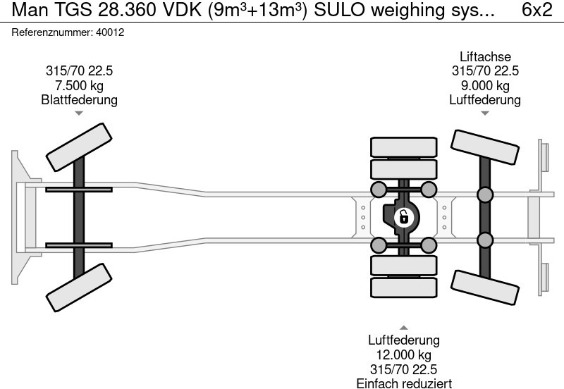 Мусоровоз MAN TGS 28.360 VDK (9m³+13m³) SULO weighing system: фото 11