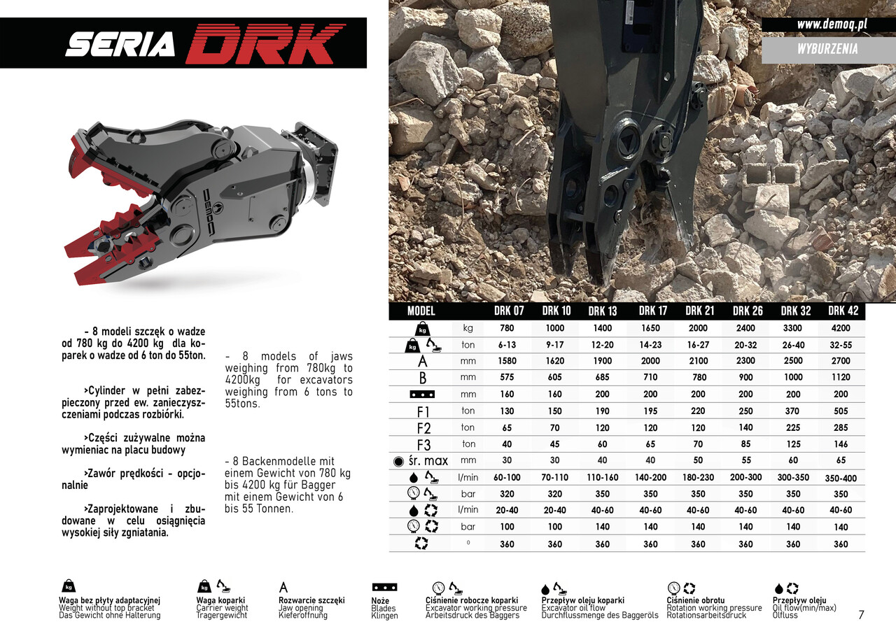 Новый Гидроножницы для Экскаваторов DEMOQ DRK17  Hydraulic Rotating Pulveriser Crusher 1650 KG: фото 2