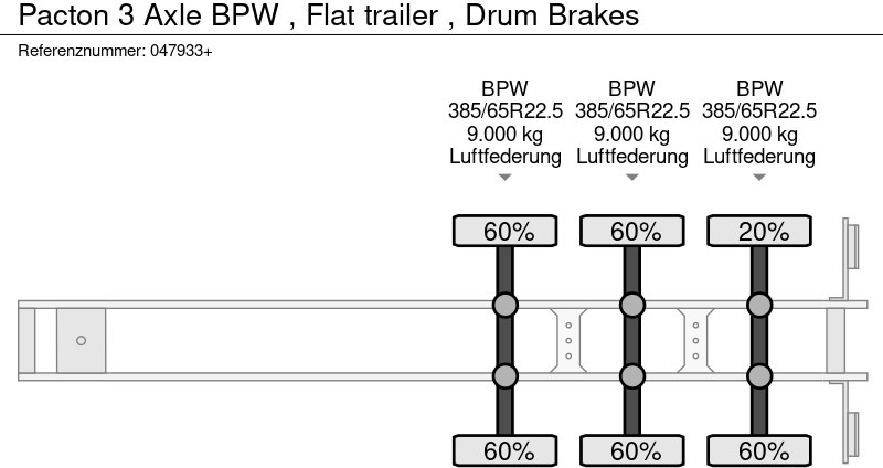 Полуприцеп бортовой/ Платформа Pacton 3 Axle BPW , Flat trailer , Drum Brakes: фото 14