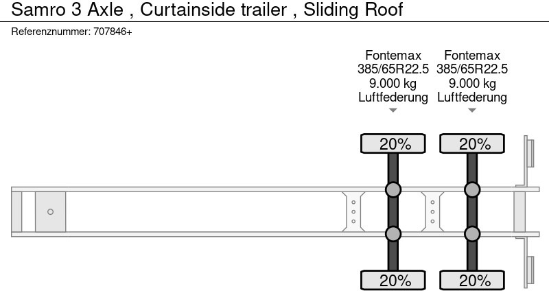 Тентованный полуприцеп Samro 3 Axle , Curtainside trailer , Sliding Roof: фото 14