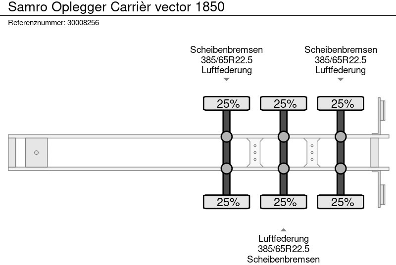 Полуприцеп-рефрижератор Samro Oplegger Carrièr vector 1850: фото 13