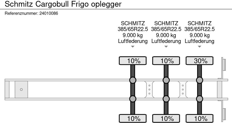 Полуприцеп-рефрижератор Schmitz Cargobull Frigo oplegger: фото 19
