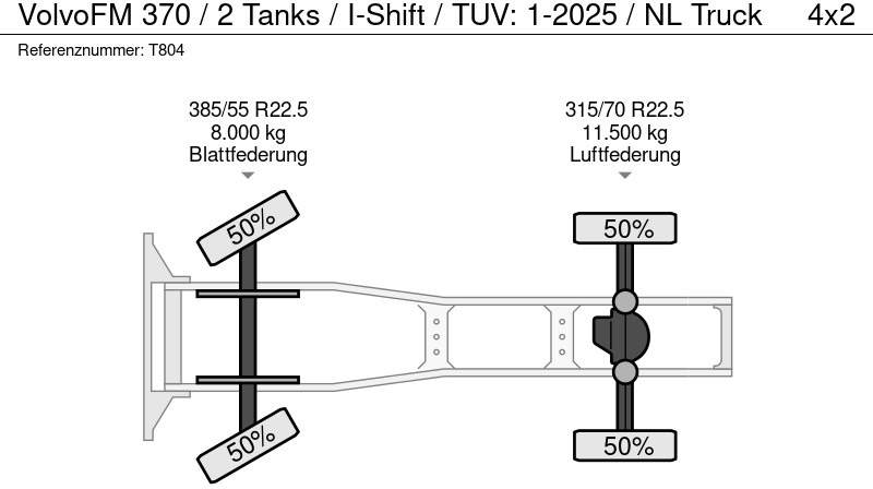 Тягач Volvo FM 370 / 2 Tanks / I-Shift / TUV: 1-2025 / NL Truck: фото 19