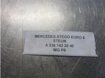 Двигатель и запчасти для Грузовиков Mercedes-Benz A 936 142 20 40 INLAATSTUK EURO 6 OM936LA: фото 5