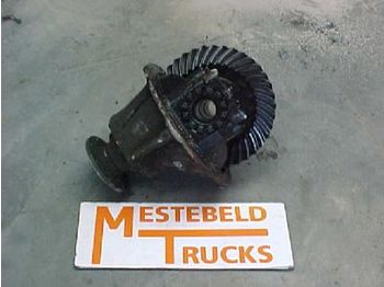 Volvo Diff FL 612 Eaton - Подвеска