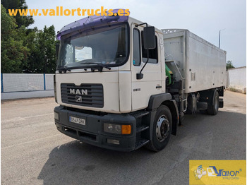 Самосвал MAN 18.284