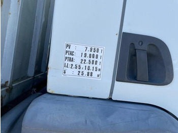 Грузовик бортовой/ Платформа Renault Premium 270 DCI: фото 3