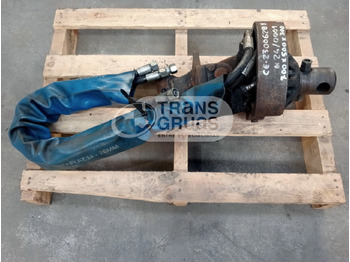 Навесное оборудование KINSHOFER