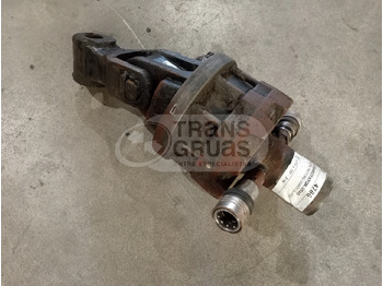 Навесное оборудование