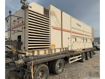 Оборудование для бетонных работ WIRTGEN