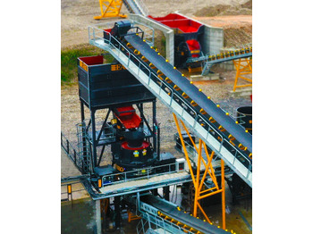 Ленточный конвейер FABO