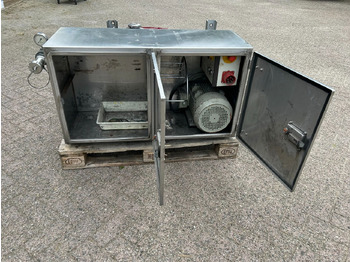 Строительное оборудование