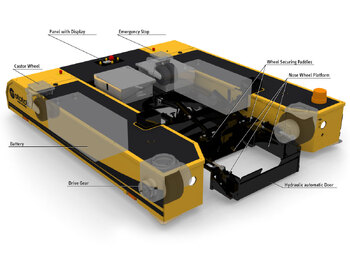 Аэродромный тягач
