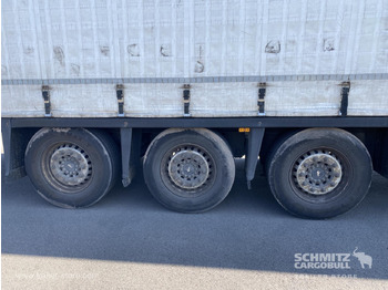 Тентованный полуприцеп SCHMITZ Curtainsider Standard: фото 3 Тентованный полуприцеп SCHMITZ Curtainsider Standard: фото 3