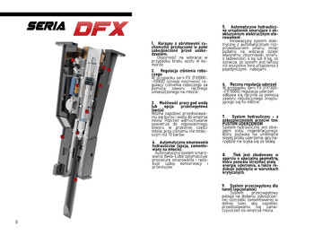 Новый Гидромолот для Экскаваторов DEMOQ DFX2200 Hydraulic breaker 2200 kg: фото 3