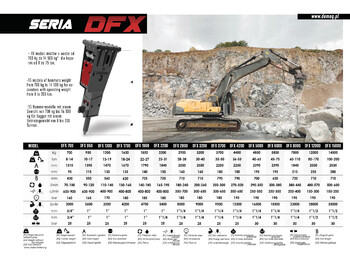 Новый Гидромолот для Экскаваторов DEMOQ DFX2200 Hydraulic breaker 2200 kg: фото 2