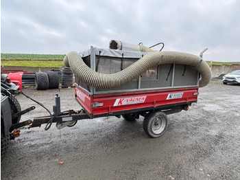 Строительное оборудование