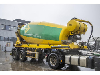 Полуприцеп бетоносмеситель DE BUF BETON MIXER/MALAXEUR/MISCHER-12M3: фото 2