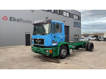 Грузовик-шасси MAN 19.322