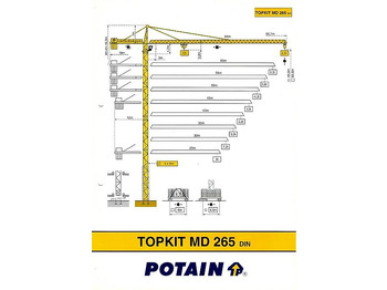 Башенный кран POTAIN