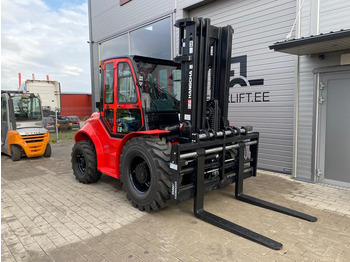 Внедорожный погрузчик HC CPCD50-XW95E-RT2: фото 2