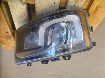 Электрическая система SCANIA R