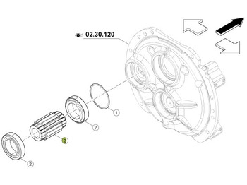 Коробка передач CLAAS