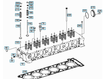 Головка блока CLAAS