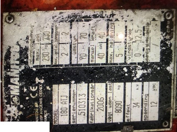 Поворотное кольцо MANITOU