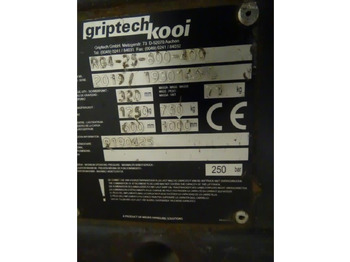 Навесное оборудование для Погрузочно-разгрузочной техники Attachment package 2 pieces: фото 2