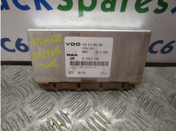 : фото в шапке страницы