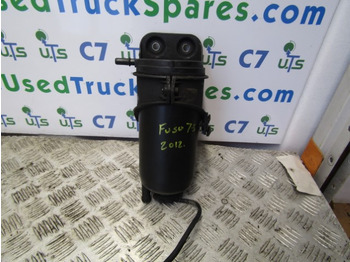 Двигатель и запчасти MITSUBISHI