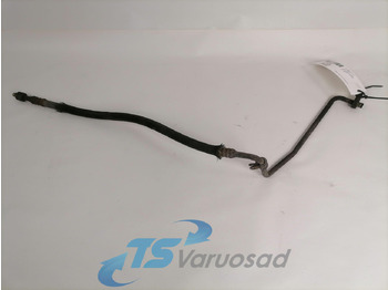 Отопление/ Вентиляция MAN