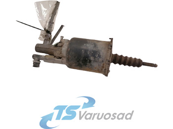 Сцепление и запчасти MAN