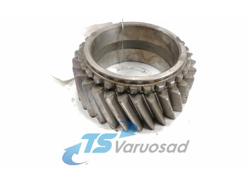 Коробка передач и запчасти MAN