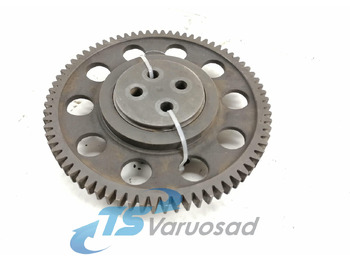 Двигатель и запчасти MAN