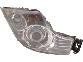 Свет/ Освещение MERCEDES-BENZ