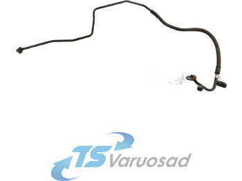 Отопление/ Вентиляция SCANIA