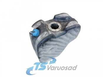 Подготовка топлива SCANIA