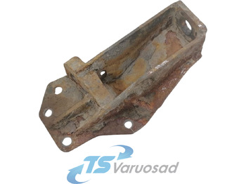 Подвеска SCANIA