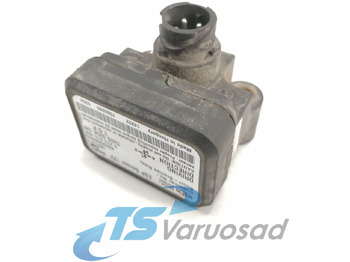 : фото в шапке страницы