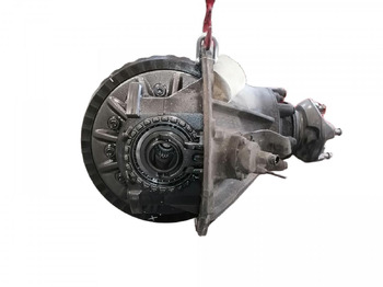 Бортовой редуктор SCANIA