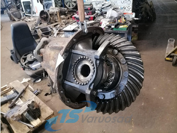 Бортовой редуктор SCANIA