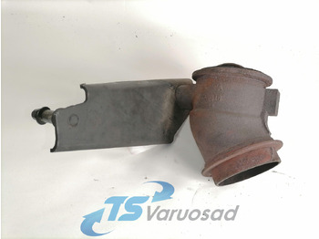 Детали тормозной системы SCANIA