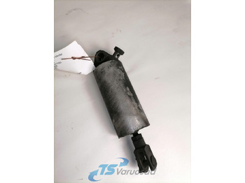 Детали тормозной системы SCANIA