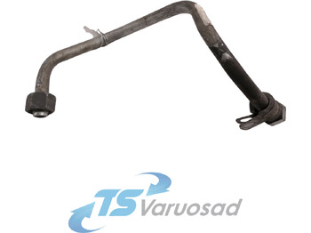 Подготовка топлива SCANIA