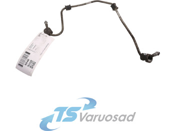 Подготовка топлива SCANIA