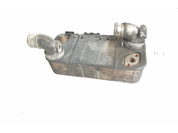 Детали тормозной системы SCANIA