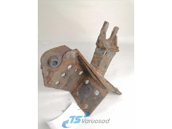 : фото в шапке страницы