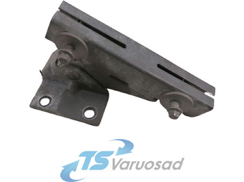 Аэродинамика/ Спойлеры VOLVO